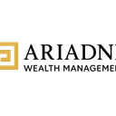 ARIADNE WEALTH MANAGEMENT, LP