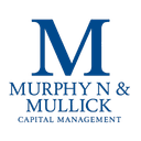 MURPHY & MULLICK CAPITAL MANAGEMENT CORP