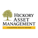 HICKORY ASSET MANAGEMENT, INC.