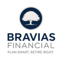 BRAVIAS CAPITAL GROUP, LLC