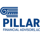 PILLAR FINANCIAL ADVISORS, LLC