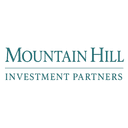 MOUNTAIN HILL INVESTMENT PARTNERS CORP.