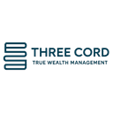 THREE CORD TRUE WEALTH MANAGEMENT, LLC