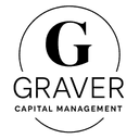 GRAVER CAPITAL MANAGEMENT, LLC