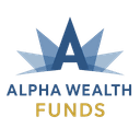 ALPHA WEALTH FUNDS, LLC