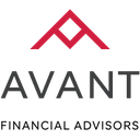 AVANT FINANCIAL ADVISORS LLC
