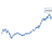 Firsthand Alternative Energy