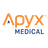 Apyx Medical Corporation