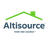 Altisource Portfolio Solutions S.A.