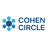 Cohen Circle Acquisition Corp. II Unit