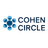 Cohen Circle Acquisition Corp. II Warrant