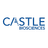 Castle Biosciences, Inc.