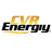 CVR Energy, Inc.