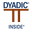 Dyadic International, Inc.