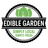 Edible Garden AG Incorporated