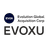 Evolution Global Acquisition Corp Units