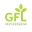 GFL Environmental Inc.