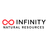 Infinity Natural Resources, Inc.