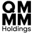 QMMM Holdings Limited Ordinary Shares