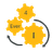 Star Holdings
