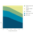 Nuveen Lifecycle Index 2025 R6